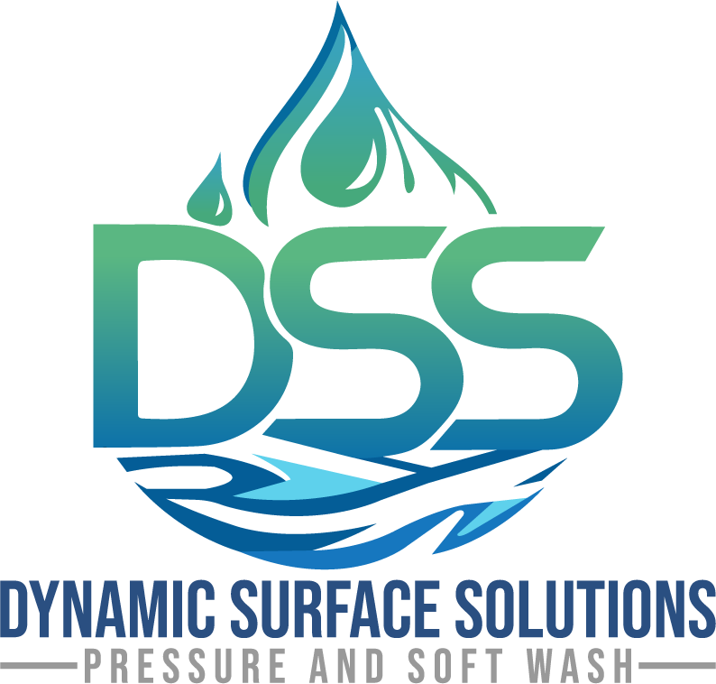 Dynamic Surface Solutions